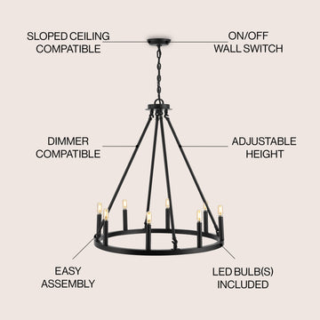 Oberto Ring Iron Rustic Farmhouse LED Chandelier - JONATHAN Y